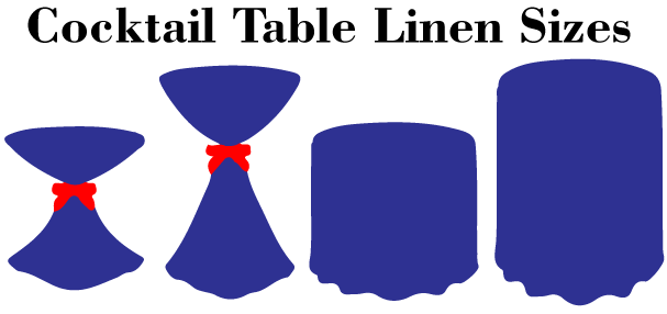 cocktail table linen sizes