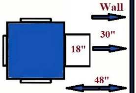 Between Wall Diagram