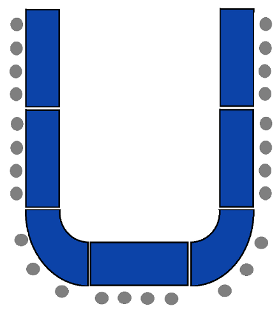 U Shaped with Serps