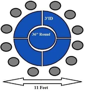 12 Top Round Table