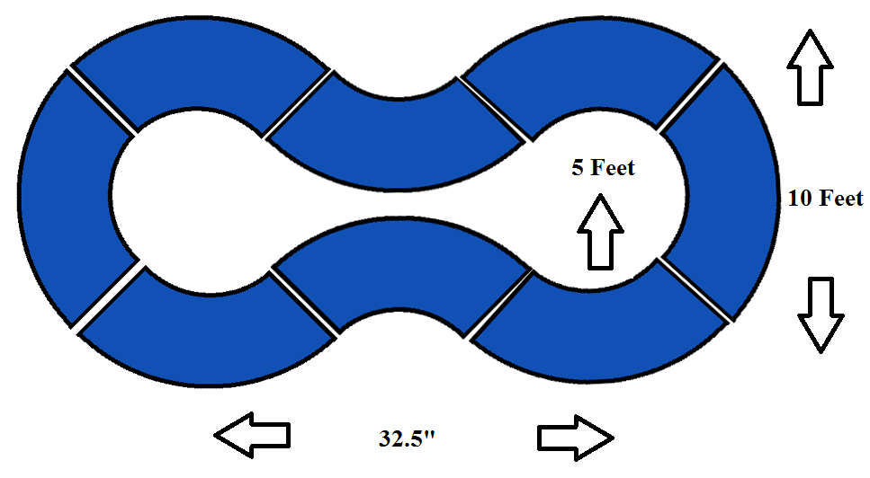 Figure8