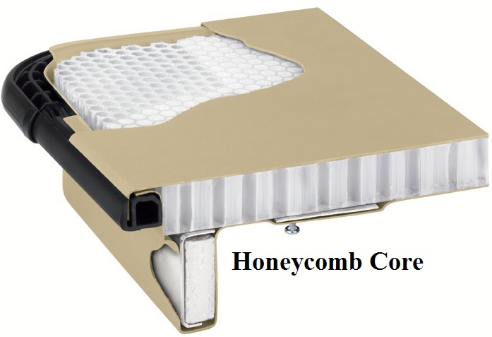 Honeycomb Core